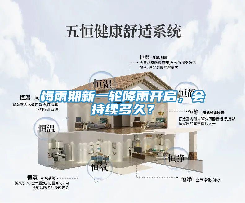 梅雨期新一輪降雨開啟,會持續多久?