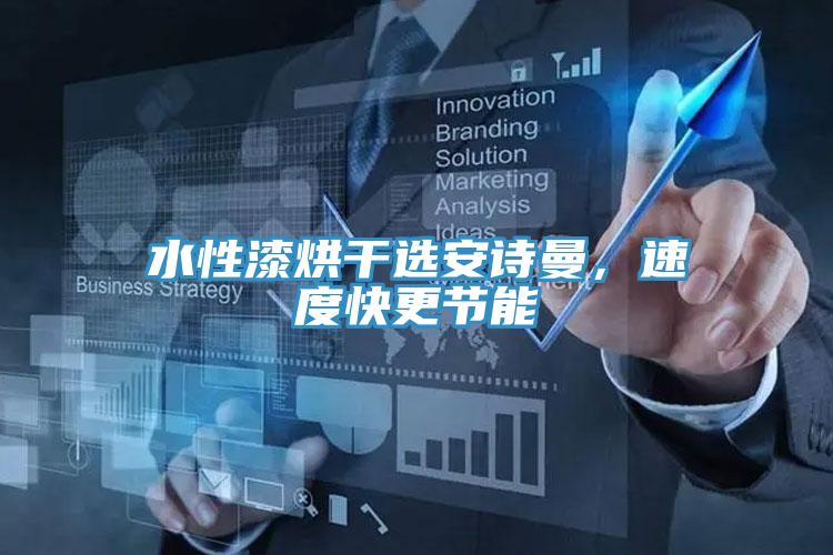 水性漆烘干選安詩曼，速度快更節能