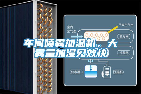 車間噴霧加濕機(jī),大霧量加濕見效快