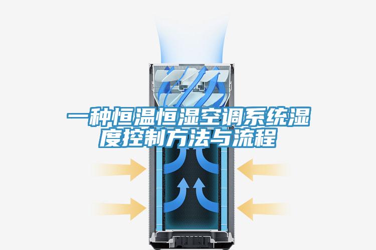 一種恒溫恒濕空調系統濕度控制方法與流程
