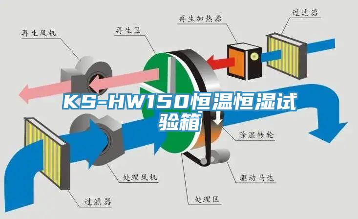 KS-HW150恒溫恒濕試驗箱