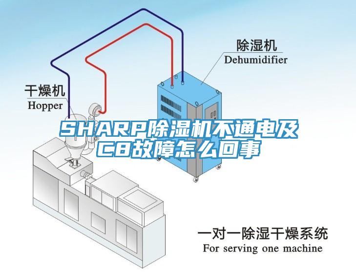 SHARP除濕機不通電及C8故障怎么回事