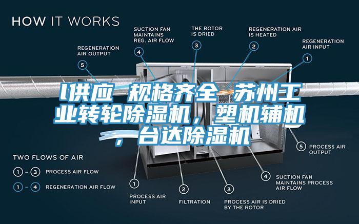 l供應(yīng) 規(guī)格齊全 蘇州工業(yè)轉(zhuǎn)輪除濕機(jī)，塑機(jī)輔機(jī)，臺(tái)達(dá)除濕機(jī)