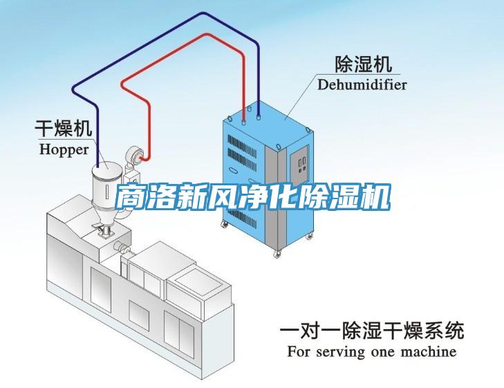 商洛新風凈化除濕機