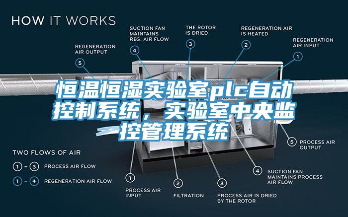 恒溫恒濕實驗室plc自動控制系統，實驗室中央監控管理系統