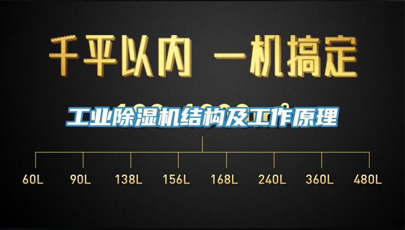 工業除濕機結構及工作原理