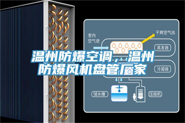 溫州防爆空調(diào),溫州防爆風機盤管廠家