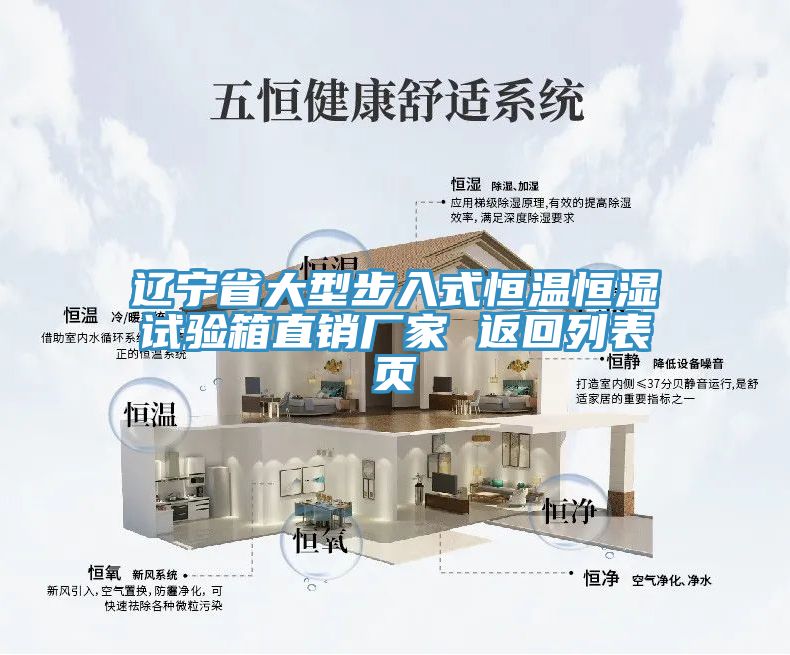 遼寧省大型步入式恒溫恒濕試驗(yàn)箱直銷廠家 返回列表頁